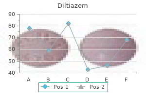 order discount diltiazem on-line