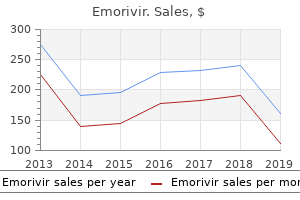 safe 200 mg emorivir
