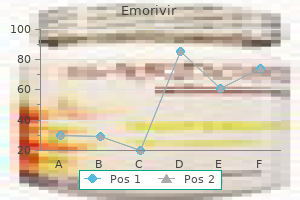 buy generic emorivir 200mg on-line