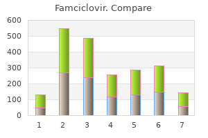 cheap famciclovir 250mg on-line