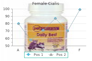 purchase cheap female cialis line