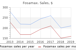 buy on line fosamax