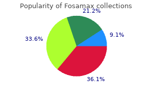purchase fosamax 70mg line