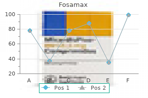 effective fosamax 70 mg