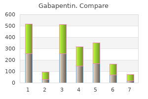 800 mg gabapentin