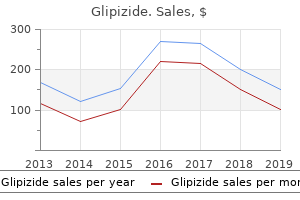 trusted glipizide 10mg