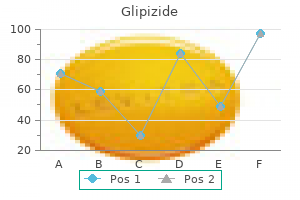 order glipizide 10mg amex