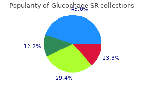 purchase genuine glucophage sr on-line