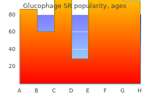 order glucophage sr 500mg fast delivery