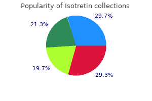 order isotretin no prescription