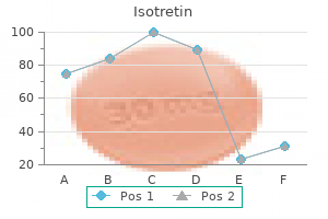 isotretin 10mg lowest price