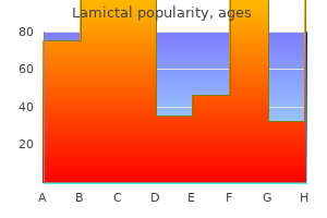 purchase 50 mg lamictal free shipping