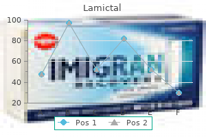 order lamictal 25mg without prescription