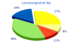 purchase levonorgestrel 0.18 mg mastercard
