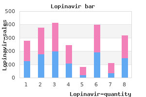 buy lopinavir online