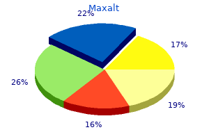 purchase maxalt 10mg