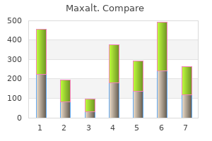 purchase cheap maxalt on-line