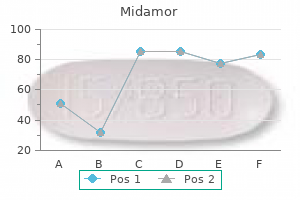 purchase midamor 45 mg