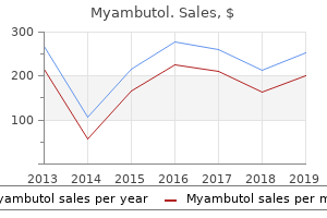 buy myambutol 600mg with amex