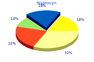 order 250mg naprosyn with mastercard
