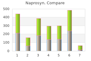 generic 250 mg naprosyn with visa