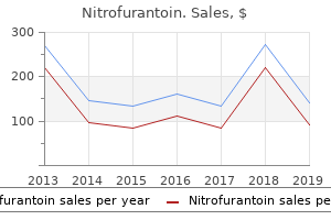 purchase 50 mg nitrofurantoin