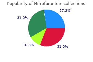 discount generic nitrofurantoin uk