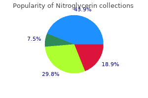 order nitroglycerin