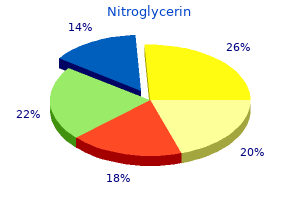 nitroglycerin 6.5 mg on line