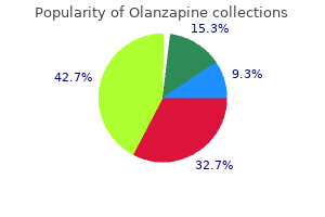 generic olanzapine 5mg with visa