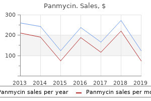 purchase 250 mg panmycin free shipping