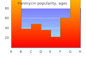 panmycin 500 mg otc