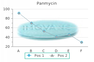 panmycin 500mg lowest price