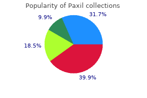 purchase generic paxil line