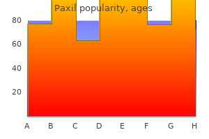 purchase 10 mg paxil with visa