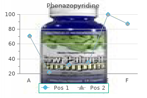 buy generic phenazopyridine from india