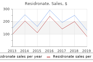 generic 35mg residronate free shipping