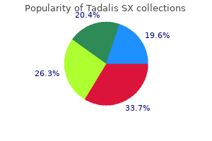 cheap tadalis sx 20 mg fast delivery