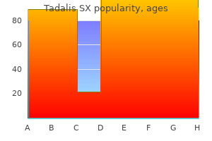 order tadalis sx 20mg without prescription