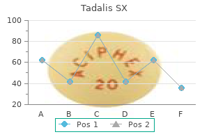 order tadalis sx now