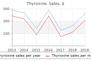 generic thyroxine 100 mcg amex