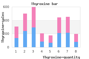 order thyroxine 100 mcg overnight delivery