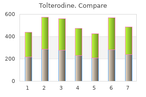 cheapest tolterodine