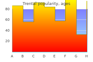 buy 400mg trental with amex
