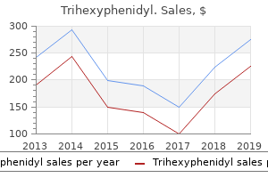 buy trihexyphenidyl 2mg low price