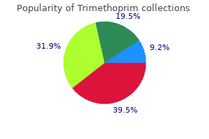 order 960mg trimethoprim with amex