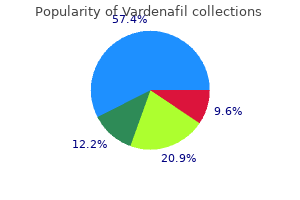 order vardenafil on line