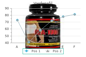 effective vardenafil 20 mg