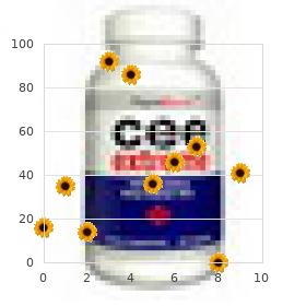 Gollop Coates syndrome