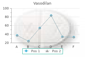 order vasodilan on line
